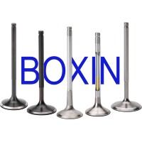 Shijiazhuang Boxin auto parts manufacturing Co., LTD logo - Similar company to Dunlop Tire Cis