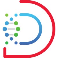 Denor Industry & Trading Co. logo - Similar company to Deadseatreasures