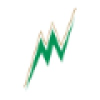 Max Properties