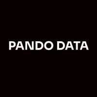 Pando Data logo - Similar company to Semdi Solutions