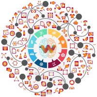 Webshopify logo - Similar company to 6D Control