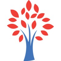 Potomac Lawn Professionals logo - Similar company to Glctc Corp