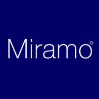 Miramo logo - Similar company to Dynamicpdf