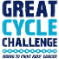 Great Cycle Challenge