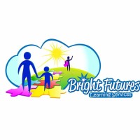 BrightFuture Ventures by vmr logo - Similar company to Roi Forecast