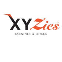 XYZies logo - Similar company to Hire Well Now
