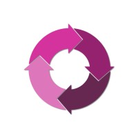 My Cycle