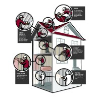 IDEAL Insulation & Roofing logo - Similar company to Westcal Insulation