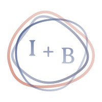 Iris+Birch logo - Similar company to Supercombinator Llc