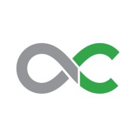 Aisling Group logo - Similar company to Hakim Raspberry