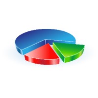 Frax Services LLC logo - Similar company to Traverse Legal, Plc