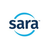 SARAWORKS logo - Similar company to Saraworks