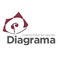 Diagrama Consultoria em Gestão logo - Similar company to Alliance Governança & Sucessão