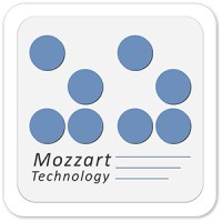 Mozzart Technology logo - Similar company to Elas Railway