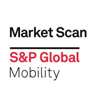 Market Scan logo - Similar company to Mw Polar
