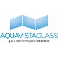 Aqua Vista Glass