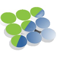 Internet Marketing Training Center