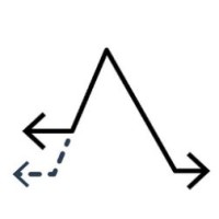 Drummond Management, LLC logo - Similar company to Aj Arenburg Financial