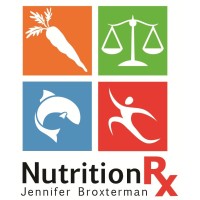 NutritionRx logo - Similar company to Change Creates Change Eating Disorder Care