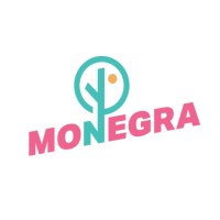 Monegra logo - Similar company to Digfin, A.S.