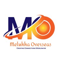 Meluhha Overseas Group of Enterprises logo - Similar company to Eco-Pak Ltd