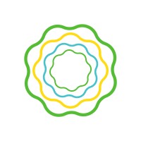 LettuceBuild logo - Similar company to Applied Computing Foundation