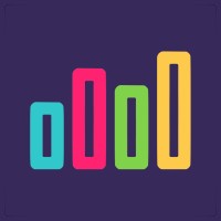 Diabetes Cockpit App logo - Similar company to Igluco Tech