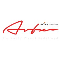 AVFx Solutions Pvt Ltd logo - Similar company to Av Dynamic