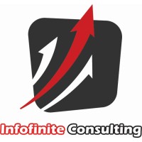 InfofiniteConsulting logo - Similar company to Camelo Communication