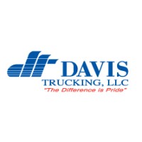 Davis Trucking LLC logo - Similar company to Transconex International Inc