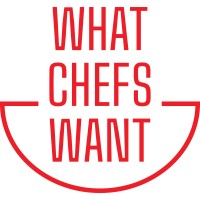 What Chefs Want! logo - Similar company to Packaging Resources