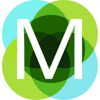 Meander Support