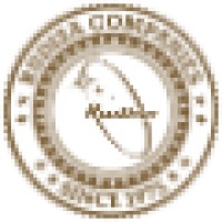 Rudisa International N.V. logo - Similar company to Impexcorp