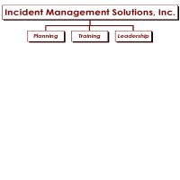 Incident Management Solutions, Inc. logo - Similar company to Emergency Management Services International, Inc. (Emsi)