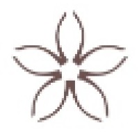 Glissandra logo - Similar company to Active Fuel