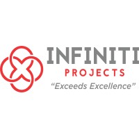 Infiniti Projects Developer Pvt. Ltd logo - Similar company to The Pride Developer