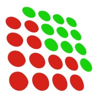 DMS digital logo - Similar company to Charlieai.Io