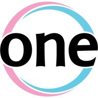 Type One Style logo - Similar company to I Do Seo