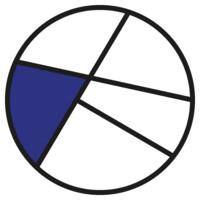 Full Circle logo - Similar company to Fairwork