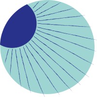 SOAT CREATION logo - Similar company to Metaware