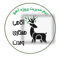 aho team logo - Similar company to Iran Young Crew
