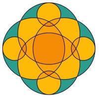 Nessuno Indietro APS logo - Similar company to Mushu Studio