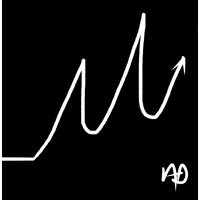 MORFISYS™️ logo - Similar company to Morphees Consultancy Services