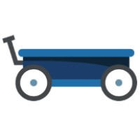 Wagon (acquired by Box) logo - Similar company to Hyperpublic