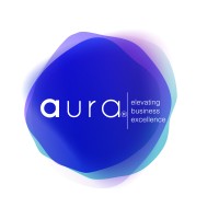 Aura Cybersecurity logo - Similar company to Bring It Services