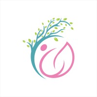 Holistia logo - Similar company to Cefan Sante