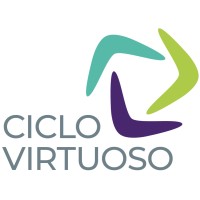Ciclo Virtuoso logo - Similar company to Drz Corporation