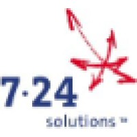 724 Solutions Software Inc. logo - Similar company to Mobixell Networks