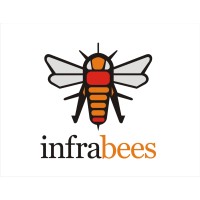 Infrabees Project Management Consultants Pvt Ltd logo - Similar company to Grid Engineering