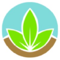 Itemfarm logo - Similar company to Crox